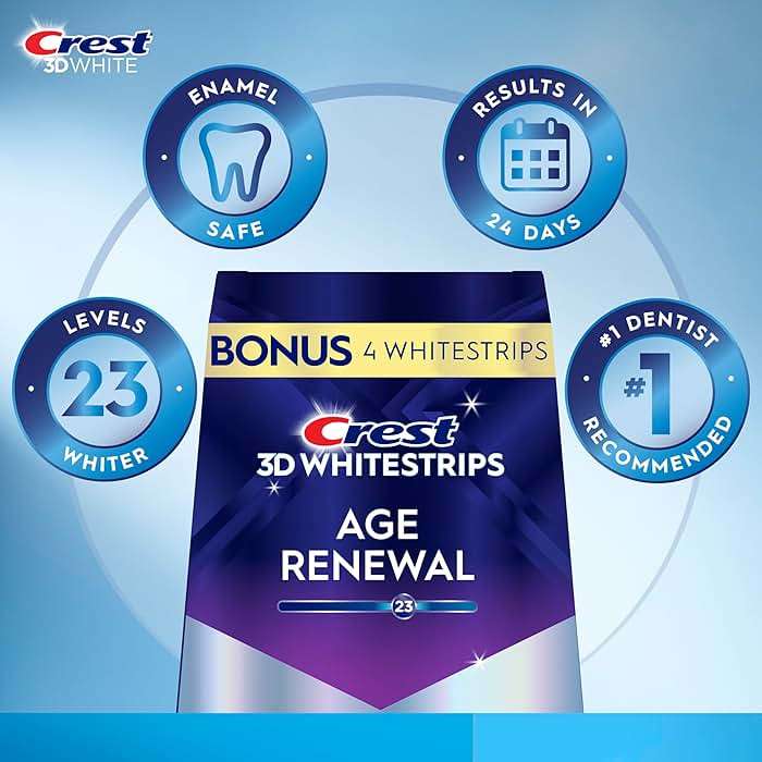 Crest 3D Whitestrips Age Renewal – Teeth Whitening Kit, 24 Treatments (20 + 4 Bonus), Each with 1 Upper/1Lower, 48 Strips – Crest 3DWhite Teeth Whitening Strips - Image 3