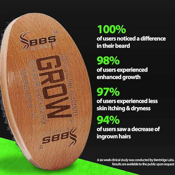 GROW Beard Brush & 360 Wave Brush for Men - Natural Boar Bristle For Fuller, Thicker Hair, Beard & Mustache - Premium Full-Size to Exfoliate, Strengthen Hair, Stimulate & Boost Growth - Image 6