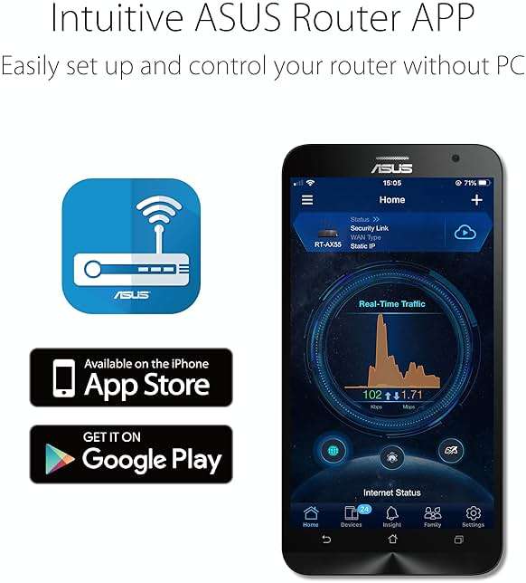ASUS RT-AX1800S Dual Band WiFi 6 Extendable Router, Subscription-Free Network Security, Parental Control, Built-in VPN, AiMesh Compatible, Gaming & Streaming, Smart Home - Image 4
