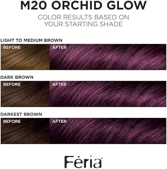 L’Oreal Paris Feria Midnight Bold Multi-Faceted Permanent Hair Dye, One-Step Hair Color Kit for Dark Hair, No Bleach Required, Orchid Glow - Image 2