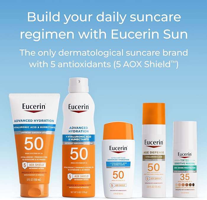 Eucerin Sun Age Defense SPF 50 Face Sunscreen Lotion with Hyaluronic Acid, Hypoallergenic, Non-Comedogenic Sunscreen SPF 50 Free of Fragrance, Oxybenzone and Octinoxate, 2.5 Fl Oz Bottle - Image 8