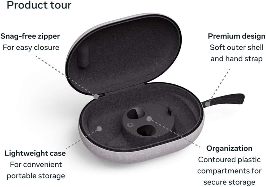 Meta Quest Carrying Case — Works with Meta Quest 3/3S — Premium Style and Protection — Fits Quest 3/3S, Touch Plus Controller, Headstrap, Active Straps, Charging Cable and Adapter - Image 4