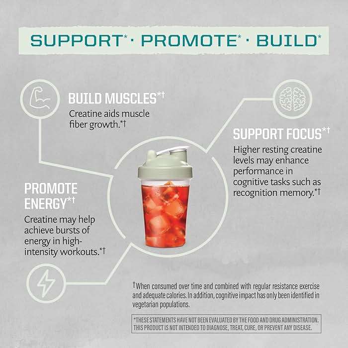 Creatine Monohydrate Powder Micronized PreWorkout Recovery Supplement | Support Muscle Building Strength Training Cognition | Vegan & Keto Friendly Easily Mixes (60 Serving) Unflavored Active Creatine - Image 4