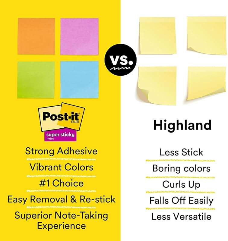 Post-it Super Sticky Notes, 24 Sticky Notes Pads, 3 x 3 in., School Supplies and Oﬃce Supplies, 2X the Sticking Power, Assorted Brights - Image 12
