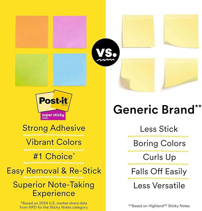 Post-it Super Sticky Lined Notes, 5 Sticky Note Pads, 4x6 in, 2X the Sticking Power, School Supplies, Office Products, Sticky Notes for Vertical Surfaces, Monitors, Walls and Windows, Bright Colors - Image 11