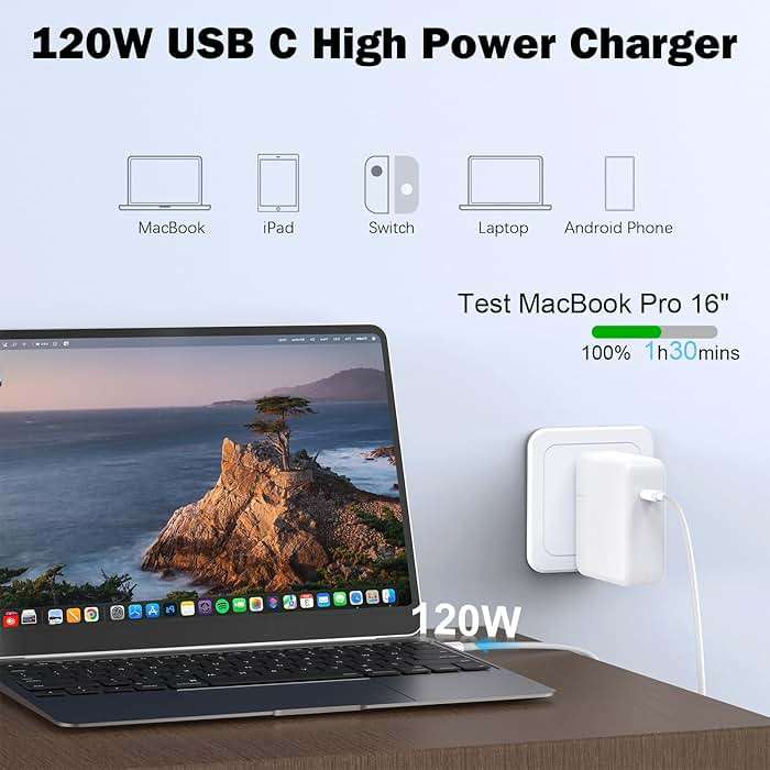 Mac Book Pro Charger - 120W USB C Fast Charger Adapter Compatible with MacBook Pro & MacBook Air 13, 14, 15, 16 inch, iPad Pro, Samsung Galaxy and All USB C Device - Image 2