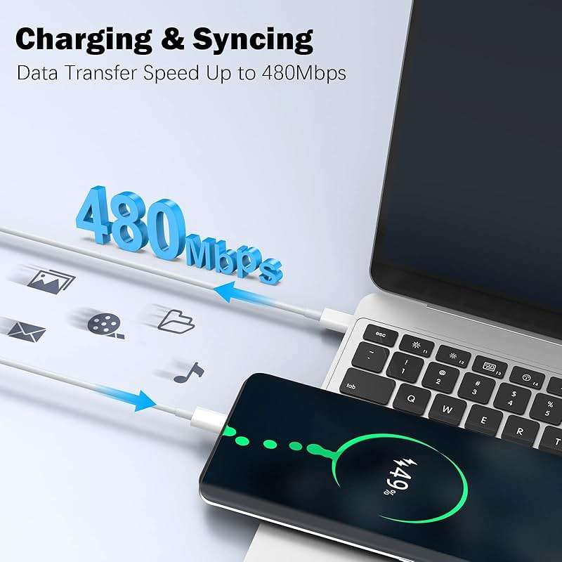 Mac Book Pro Charger - 120W USB C Fast Charger Adapter Compatible with MacBook Pro & MacBook Air 13, 14, 15, 16 inch, iPad Pro, Samsung Galaxy and All USB C Device - Image 7
