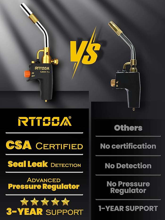 RTTOOA Propane Torch Head, GJ-8000pro High Intensity Torch Head, Trigger Start Gas Torch Kit for Propane, Pencil Flame Welding Torch Fuel by Mapp/Map/Propane, Soldering, Cooking（CSA Certified) - Image 5