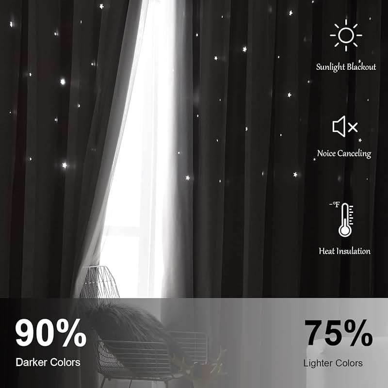 Loyala Star Blackout Double Layer Curtains - Cute Kids Bedroom & Nursery Curtains, 63 Inch Length, 2 Panels, Grey - Image 6