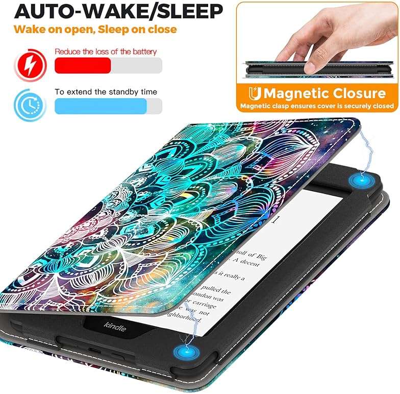 VORI Stand Case for 7"/6.8" Kindle Paperwhite (12th/11th Generation-2024/2021) and Kindle Colorsoft Signature Edition, PU Leather Case Smart Protective Cover with Auto-Wake/Sleep, Mandala Floral - Image 3