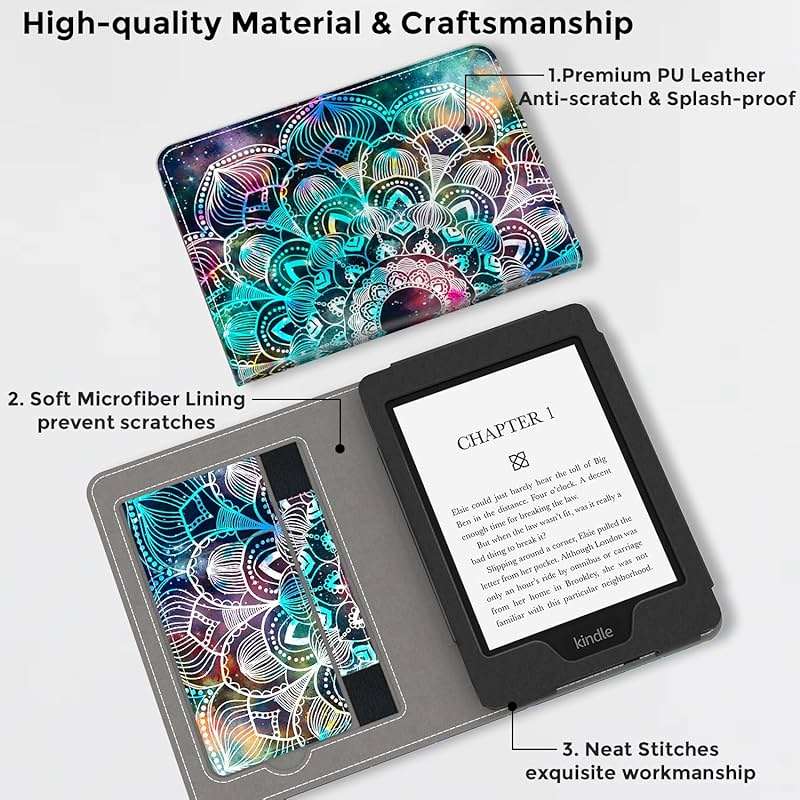 VORI Stand Case for 7"/6.8" Kindle Paperwhite (12th/11th Generation-2024/2021) and Kindle Colorsoft Signature Edition, PU Leather Case Smart Protective Cover with Auto-Wake/Sleep, Mandala Floral - Image 4