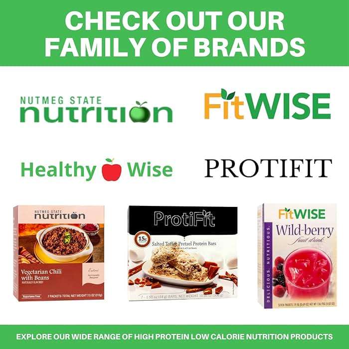 PROTIFIT - High Protein Fruit Flavored Powder Drink Mix, 15g Protein, Low Calorie, Sugar Free, Ideal Protein Compatible, 7 Servings Per Box (Strawberry Kiwi) - Image 5