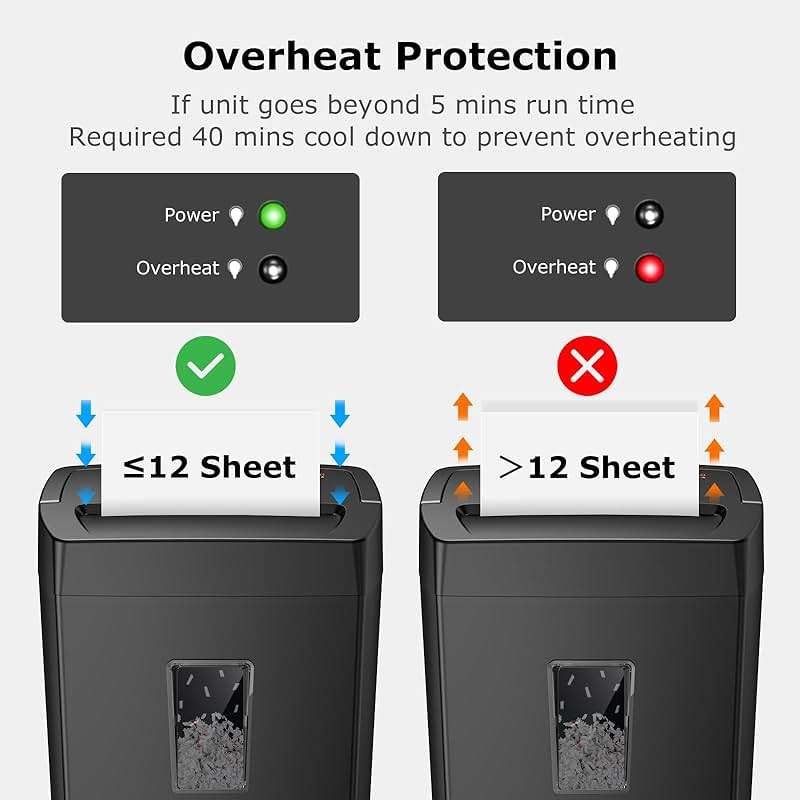 Bonsaii 12-Sheet Cross Cut Paper Shredder, 5.5 Gal Home Office Heavy Duty Shredder for Paper, Credit Card, Mail, Staples, with Transparent Window, High Security Level P-4 (C275-A) - Image 4