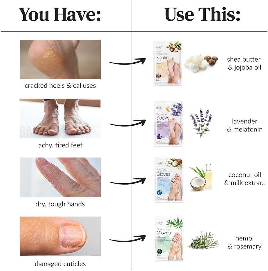 Epielle Hydrating Foot Mask 6 Pairs, Relieve and Soften with Shea Butter & Jojoba Oil, Deep Moisturizing Socks for Dry, Cracked Feet, Self Care Gifts for Women, Spa Kit - Image 6