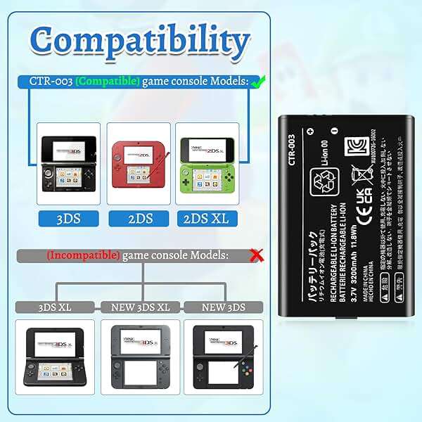 TQTHL 3DS Battery Pack [3200mAh] (2026 New Upgraded),CTR-003 Battery Compatible with Nintendo 3DS N3DS,2DS, 2DS XL CTR-001 MIN-CTR-001 Gaming Console with Tool Kit (Not for New 3DS, 3DS XL) - Image 2