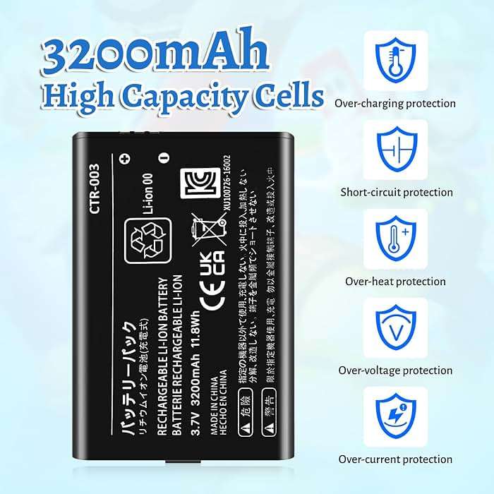 TQTHL 3DS Battery Pack [3200mAh] (2026 New Upgraded),CTR-003 Battery Compatible with Nintendo 3DS N3DS,2DS, 2DS XL CTR-001 MIN-CTR-001 Gaming Console with Tool Kit (Not for New 3DS, 3DS XL) - Image 7