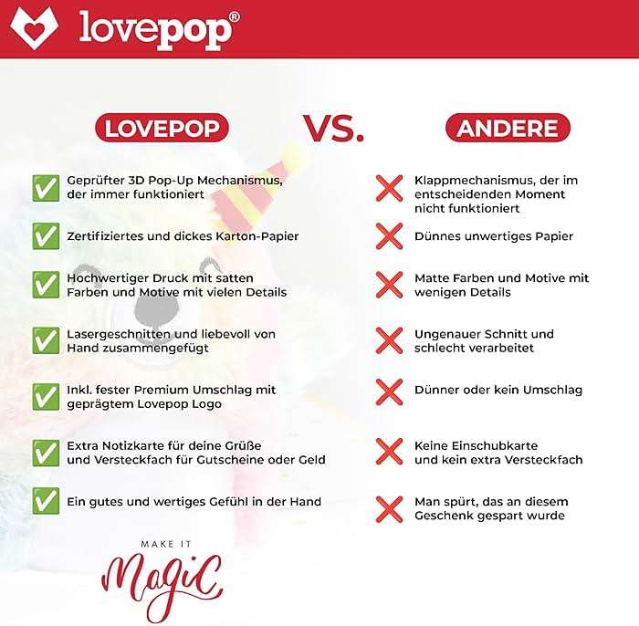 Lovepop Valentines Day Card for Her, Him - 3D Romantic Greeting Pop-Up Cards - Hearted Hummingbird - 5" x 7" - Blank Notecard & Envelope Included - Image 6