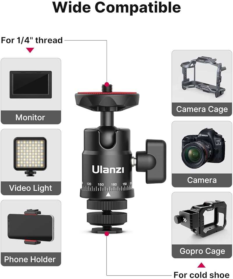 Mini Ball Head, ULANZI H28 Panoramic Tripod Head + Dual Hot Shoe Mount DSLR Camera Mount Adapter Photograph Attachment Accessories for Action Cameras Cam Smartphone Light Microphone Loading 5.5lb - Image 5