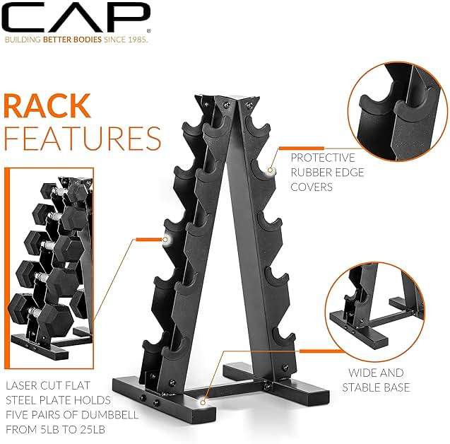 CAP Rubber Coated Hex Dumbbell Set with Storage Rack | 100–210 lb Options, Space-Saving Vertical Compact Storage for Home Gym Strength Training - Image 4