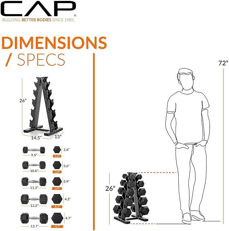 CAP Rubber Coated Hex Dumbbell Set with Storage Rack | 100–210 lb Options, Space-Saving Vertical Compact Storage for Home Gym Strength Training - Image 5