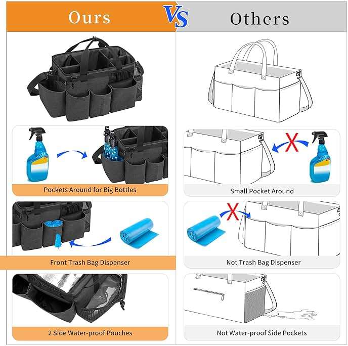 LoDrid Wearable Cleaning Caddy Bag with 4 Foldable Dividers, Cleaning Supply Organizer with Shoulder Strap and Side Handles for Cleaners & Housekeepers, Black - Image 6