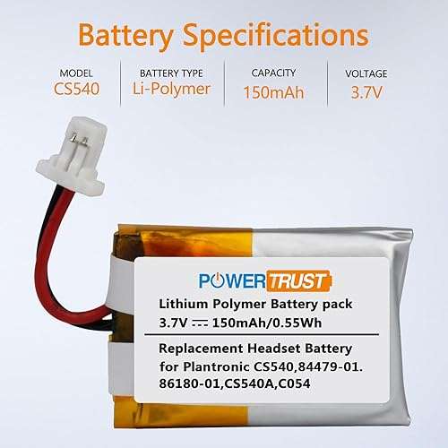 PowerTrust 2Pcs CS540 C054 Replacement Battery for Plantronics 84479-01, 86180-01, CS540A, CS540, C054 Wireless Headset - Image 2