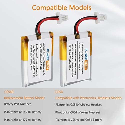 PowerTrust 2Pcs CS540 C054 Replacement Battery for Plantronics 84479-01, 86180-01, CS540A, CS540, C054 Wireless Headset - Image 4