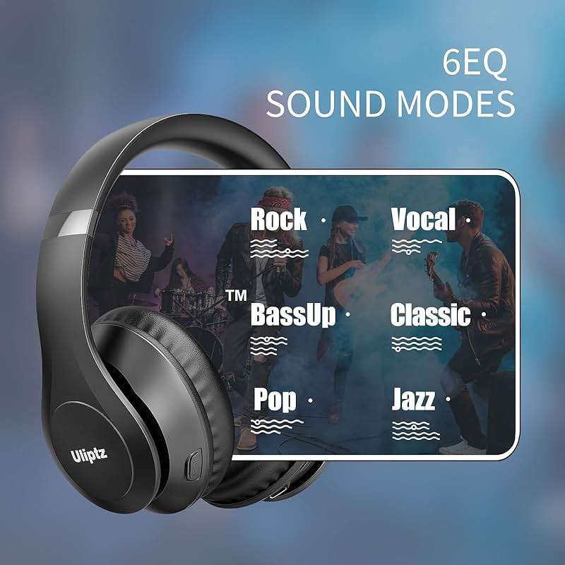 Uliptz Wireless Bluetooth Headphones, 65H Playtime, 6 EQ Sound Modes, HiFi Stereo Over Ear Headphones with Microphone, Foldable Lightweight Bluetooth 6.0 Headset for Travel/Office/Cellphone/PC - Image 2