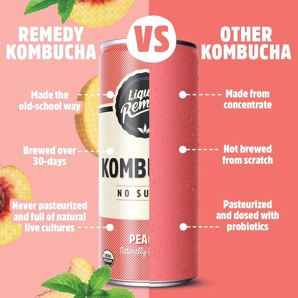 Liquid Remedy Kombucha Sugar Free Organic Drink, Low Calorie, Probiotic Like Tea for Gut Health - Super Sampler Variety Pack - 8.5 Fl Oz Can, 24-Pack - Image 4