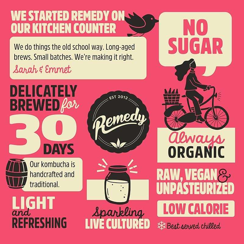 Liquid Remedy Kombucha Sugar Free Organic Drink, Low Calorie, Probiotic Like Tea for Gut Health - Super Sampler Variety Pack - 8.5 Fl Oz Can, 24-Pack - Image 9