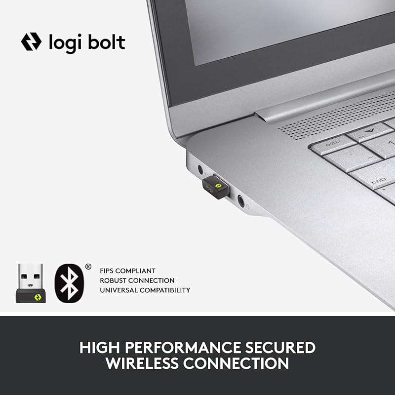 Logitech Signature M650 for Business Wireless Mouse, for Small to Medium Sized Hands, Logi Bolt, Bluetooth, SmartWheel - Graphite - Image 2