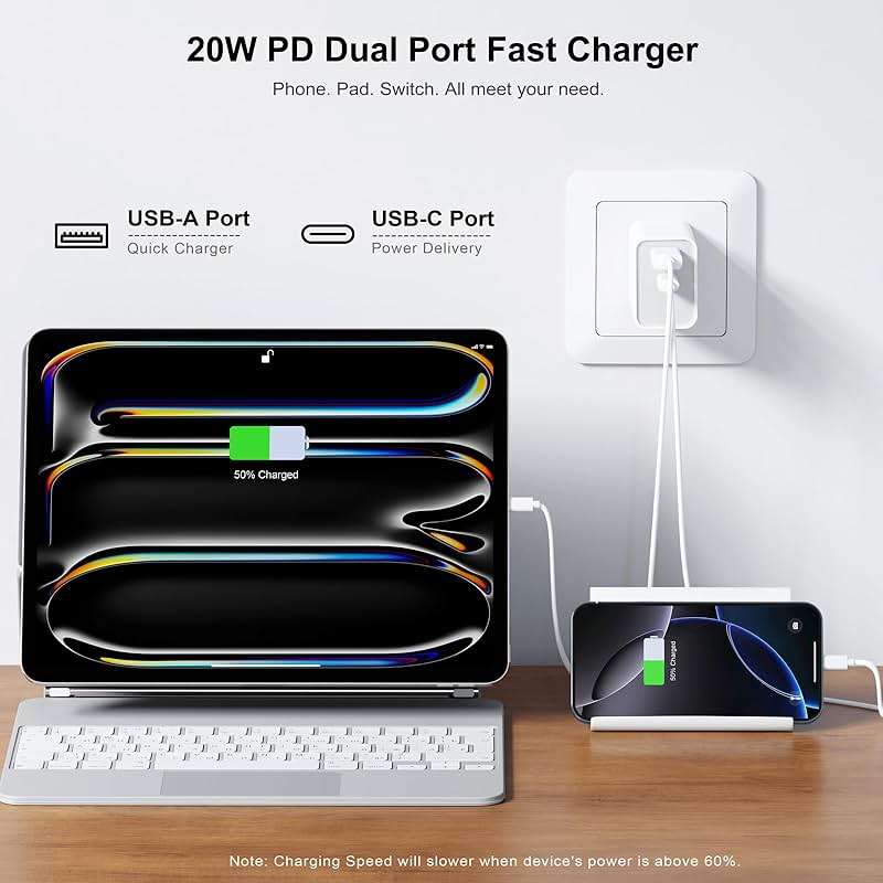 3 Pack USB C Wall Charger, 20W Durable Dual Port QC+PD 3.0 Power Adapter, Double Fast Plug Charging Block for iPhone 14/15/16/17 Pro/Pro Max/Plus, XS/XR/X, Watch Series 8/7 Cube, White - Image 2