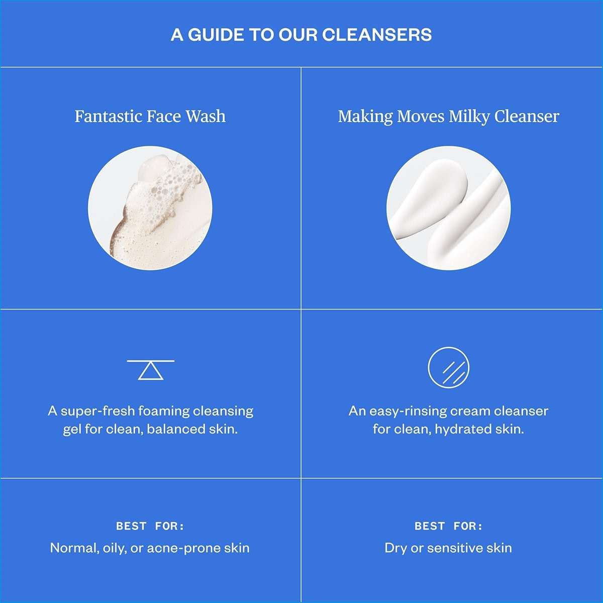 Ursa Major Making Moves Milky Cleanser | Natural, Vegan & Cruelty Free | Daily Non-Foaming cleanser for Normal to Dry & Sensitive Skin | For Men & Women | 4.0 ounces - Image 7