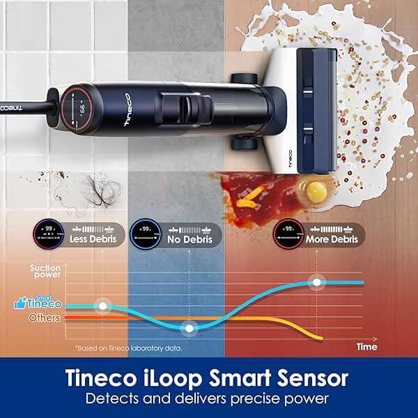 Tineco Floor ONE S5 Smart Cordless Wet Dry Vacuum Cleaner and Mop for Hard Floors, Digital Display, Long Run Time, Great for Sticky Messes and Pet Hair, Space-Saving Design, Blue - Image 3