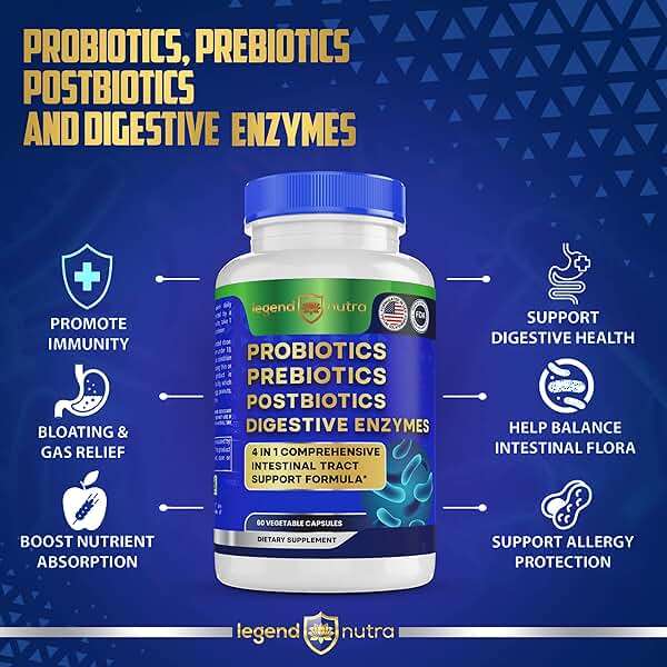 Legend Nutra Probiotics Prebiotics Postbiotics Digestive Enzymes 4 in 1 Formula 60 Count (Pack of 1) - Image 3