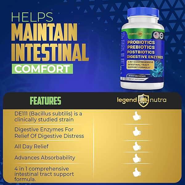 Legend Nutra Probiotics Prebiotics Postbiotics Digestive Enzymes 4 in 1 Formula 60 Count (Pack of 1) - Image 6