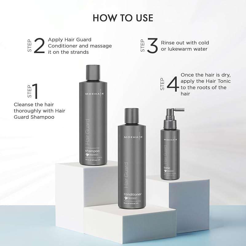 MOEHAIR Hair Care Set (12 Fl. Oz) - Shampoo, Conditioner, and Tonic for All Hair Types - Non-Toxic, Cruelty-Free, Sulfate and Paraben Free - Boosts Growth, Reduces Hair Fall, Strengthens Roots - Image 5