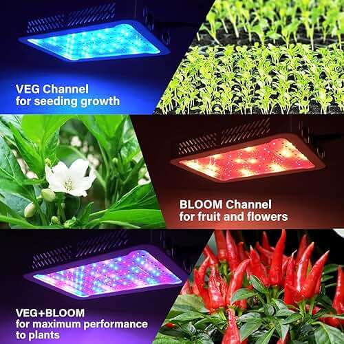 TATU 1000w LED Grow Light for Indoor Plants, Full Spectrum Plant Light Growing Lamp for Hydroponic Indoor Plant Veg and Flower for Grow Tent (Actual Power 100W=1000W HPS) - Image 2