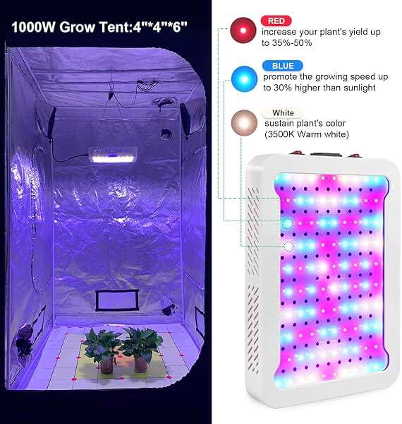 TATU 1000w LED Grow Light for Indoor Plants, Full Spectrum Plant Light Growing Lamp for Hydroponic Indoor Plant Veg and Flower for Grow Tent (Actual Power 100W=1000W HPS) - Image 4