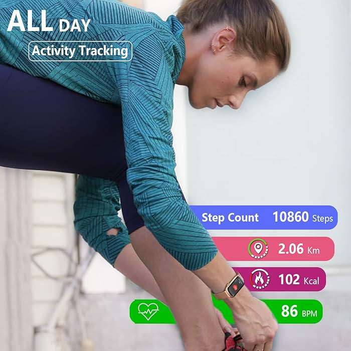 FITVII Slim Fitness Tracker with Blood Oxygen, Blood Pressure, 24/7 Heart Rate and Sleep Tracking, IP68 Waterproof Activity Trackers and Smart Watches with Step Tracker, Pedometer for Women Men - Image 4