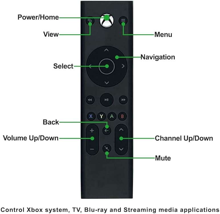 Media Remote Control for Xbox One & Xbox Series X|S (Black) - Original Accessories for Better Navigation - Image 3