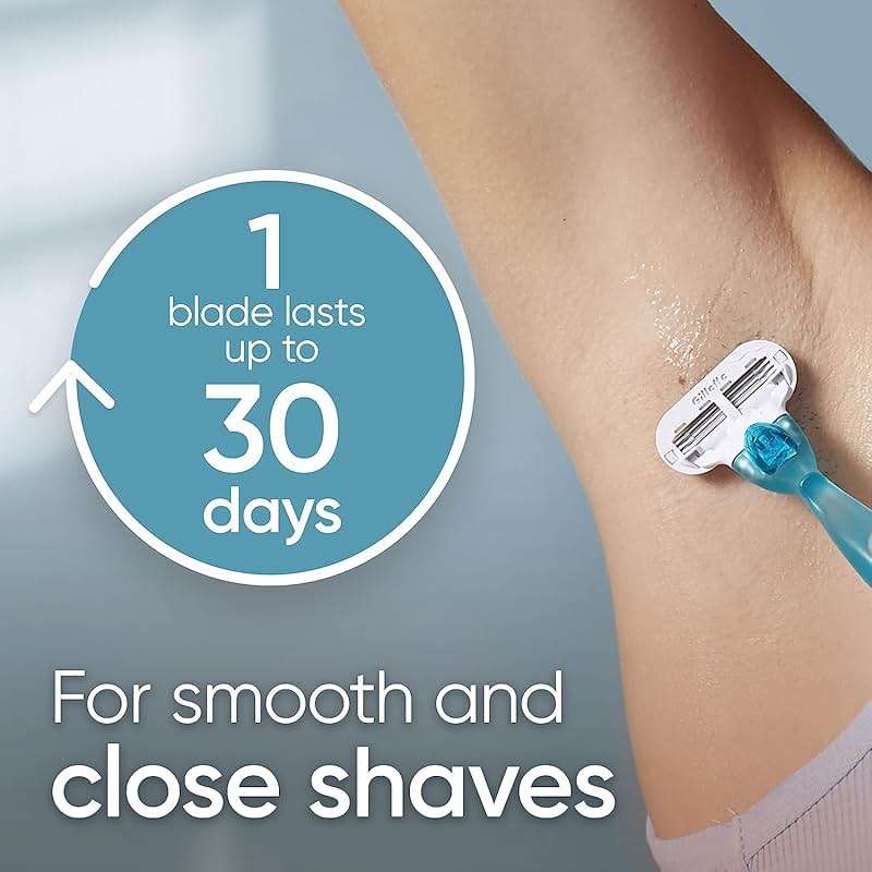 Gillette Venus Smooth Women's Razor Handle + 6 Refills with Soft-Grip Gel Handle - Image 3