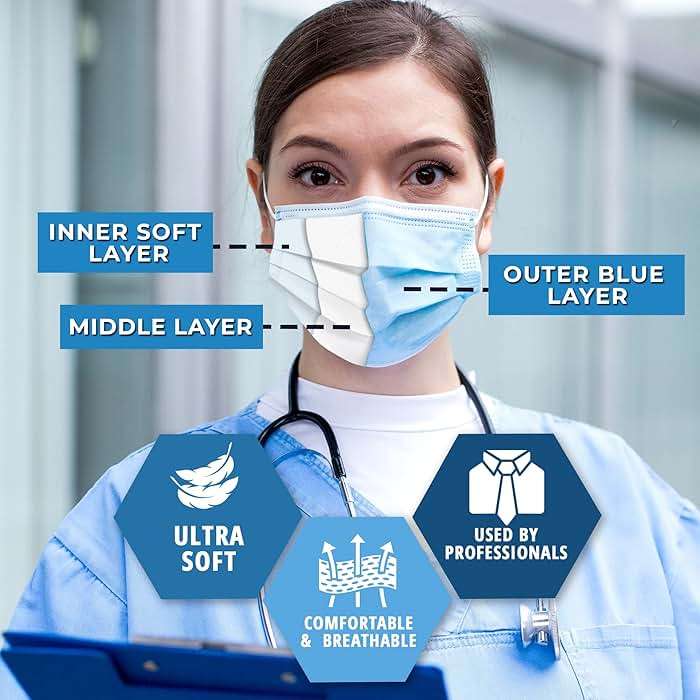 MED PRIDE Blue Medical Masks, Pack of 50 Face Masks, Disposable 3-Ply Earloop Masks, Breathable Non-Woven, Comfortable and Protective for Adults - Image 3