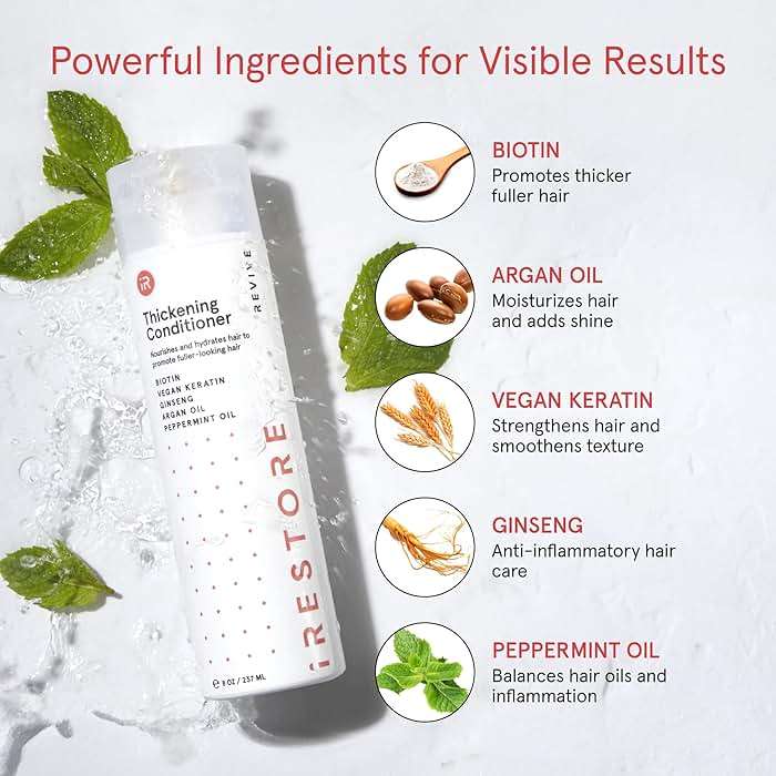 iRESTORE Biotin Hair Conditioner for Damaged Dry Hair - Good for Fine Hair Growth, Volumizing Thickening Conditioner with Ginseng & Argan Oil to Moisturize, Pair With Hair Loss Shampoo - Image 3