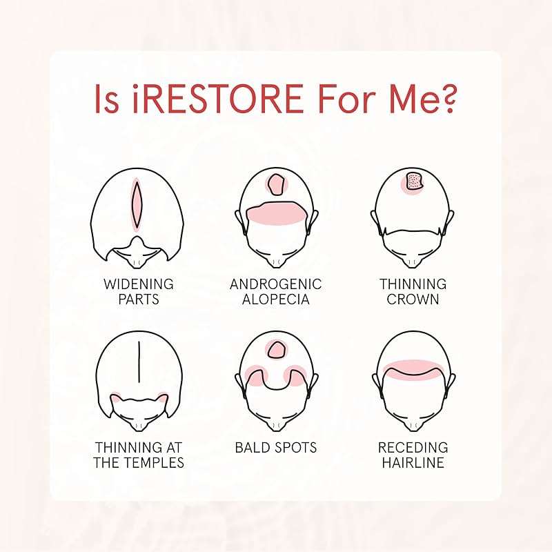 iRESTORE Biotin Hair Conditioner for Damaged Dry Hair - Good for Fine Hair Growth, Volumizing Thickening Conditioner with Ginseng & Argan Oil to Moisturize, Pair With Hair Loss Shampoo - Image 6