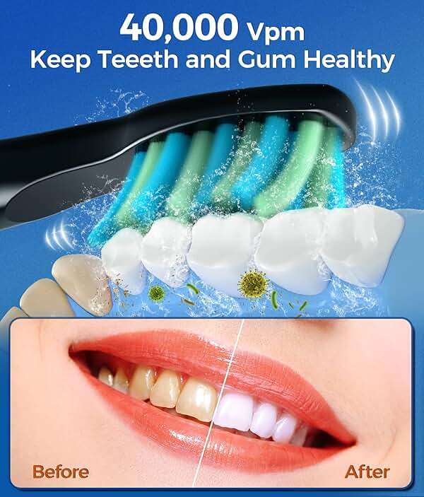 TEETHEORY Electric Toothbrush for Adults with 8 𝐁𝐫𝐮𝐬𝐡 𝐇𝐞𝐚𝐝𝐬, Sonic Electric Toothbrush with 40000 VPM Deep Clean 5 Modes, Rechargeable Toothbrushes Fast Charge 4 Hours Last 30 Days - Image 2