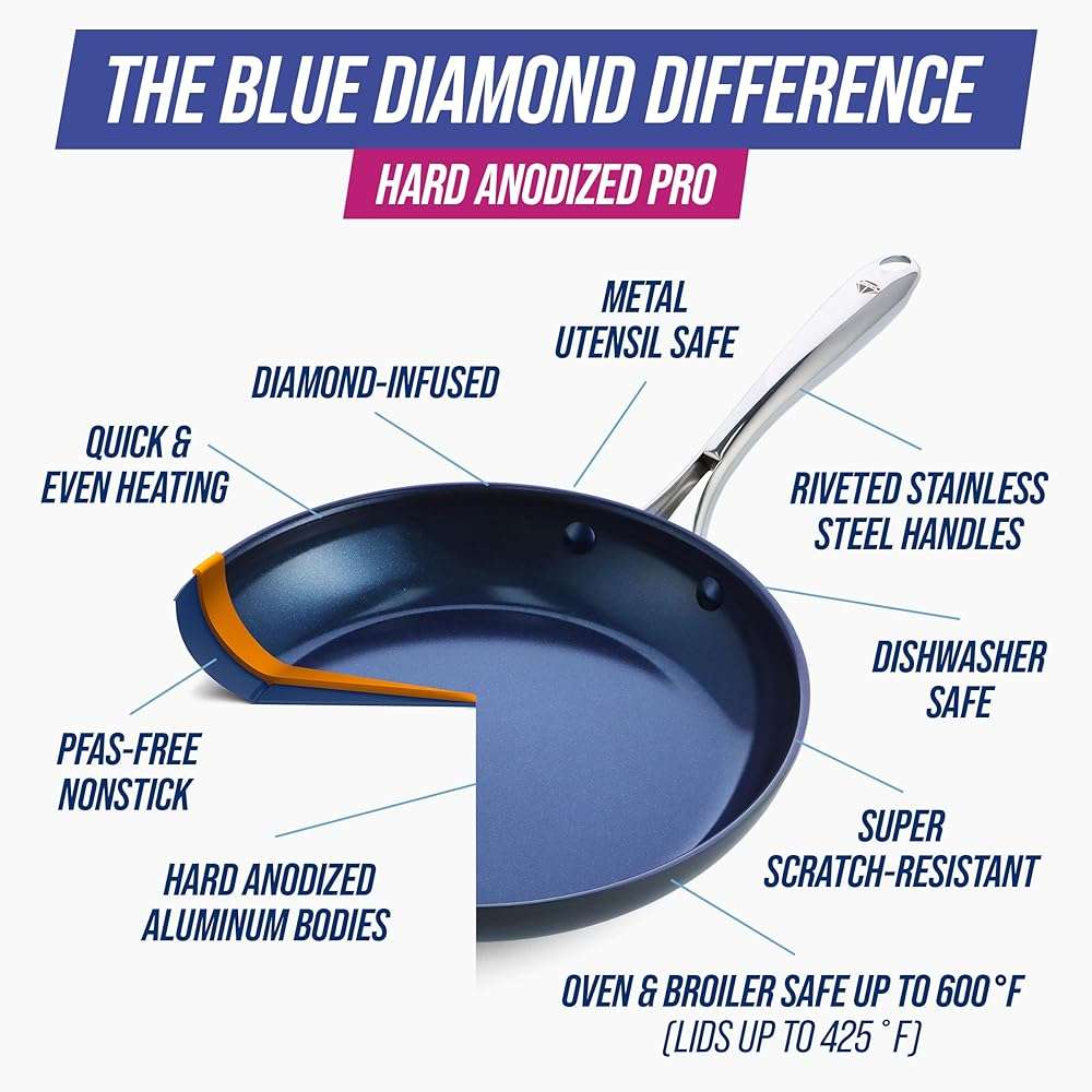 Blue Diamond Cookware Hard Anodized Ceramic Nonstick, 10" Frying Pan Skillet, PFAS-Free, Dishwasher Safe, Oven Safe, Grey - Image 5