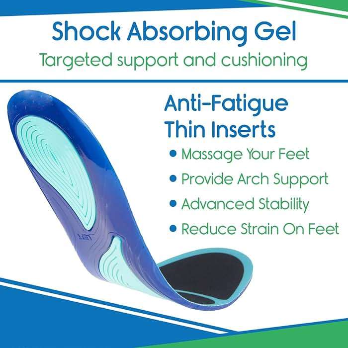 ViveSole Gel Insoles for Men & Women - Shoe Inserts for Walking & Standing All Day - Thin Cushion Soles for Sneakers, Boots - Comfort & Support for Heels, Arch Support, Plantar Fasciitis, Flat Feet - Image 3