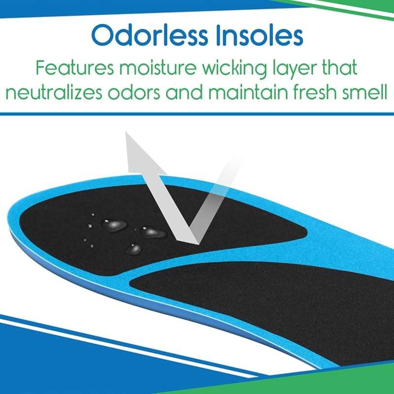 ViveSole Gel Insoles for Men & Women - Shoe Inserts for Walking & Standing All Day - Thin Cushion Soles for Sneakers, Boots - Comfort & Support for Heels, Arch Support, Plantar Fasciitis, Flat Feet - Image 5