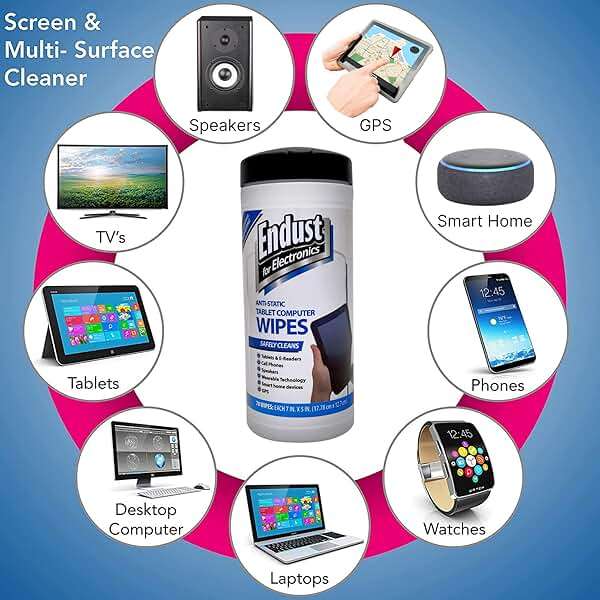Endust For Electronics Screen Cleaner Wipes, Electronics Surface Cleaning Wipes, For Tablet, E-Reader, Monitor, Laptop, Phone, TV, GPS, Pre-Moistened, Alcohol & Ammonia Free, 140 Count (Pack of 2) (11506+12596) - Image 4